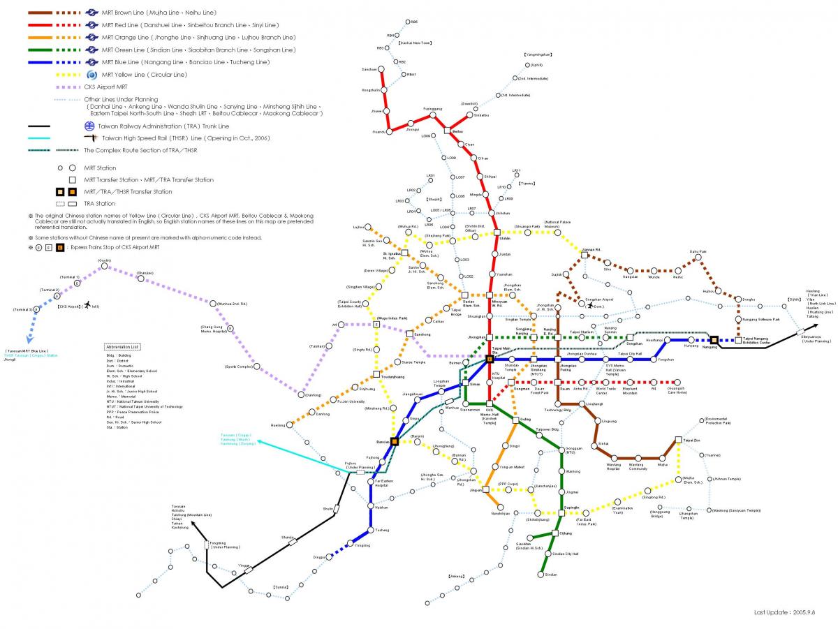 Taipei spoorweg kaart